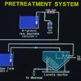Pretreatment