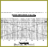 SoilvaporextractionSVEresults1