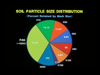 Resources/Slide10_tn_moo-ss_Slides73_.png