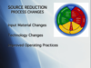 Resources/Slide12_tn_moo-ss_Slides65_.png