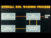 Resources/Slide12_tn_moo-ss_Slides90_.png