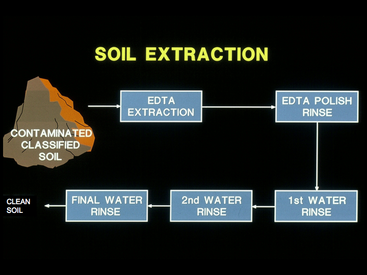 Resources/Slide15_slide_moo-ss_Slidee.png