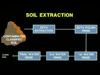 Resources/Slide15_tn_moo-ss_Slides41_.png