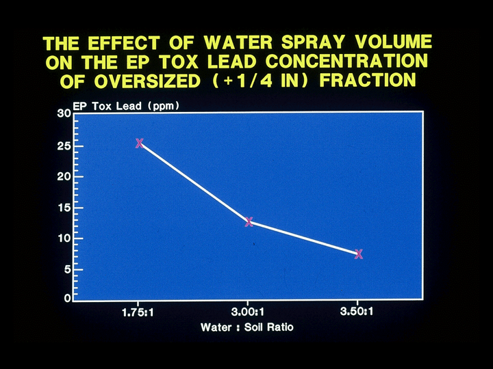 Resources/Slide18_slide_moo-ss_Slided.png