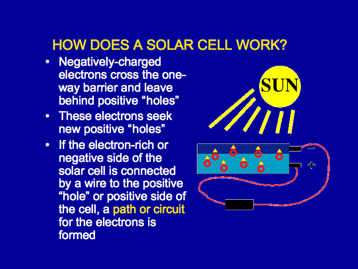 Resources/Slide22_slide_moo-ss_Slides.png