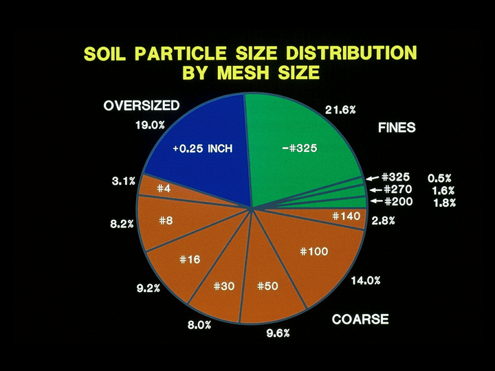 Resources/Slide2_slide_moo-ss_Slidese.png
