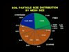 Resources/Slide2_tn_moo-ss_Slides73_1.png