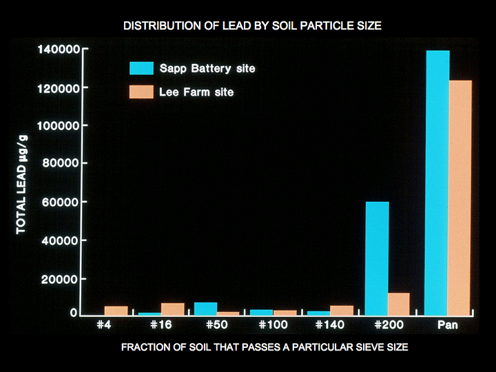 Resources/Slide3_slide_moo-ss_Slidesb.png