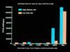 Resources/Slide3_tn_moo-ss_Slides67_7.png