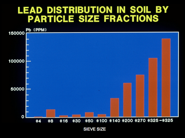 Resources/Slide4_slide_moo-ss_Slidesf.png