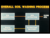 Resources/Slide4_tn_moo-ss_Slides5_31.png