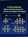 Resources/Slide8_tn_moo-ss_Slides95_3.png