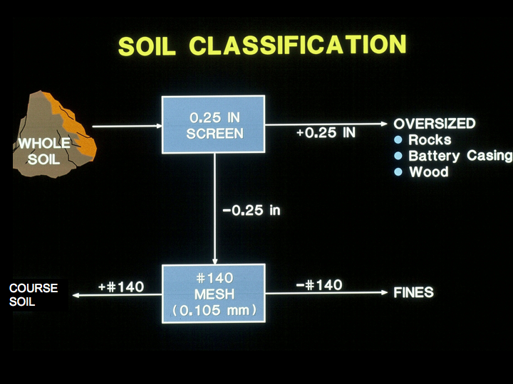 Resources/Slide9_slide_moo-ss_Slidese.png