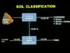 Resources/Slide9_tn_moo-ss_Slides54_7.png